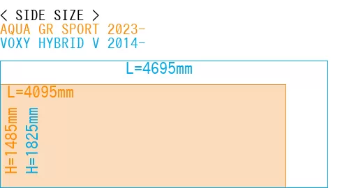 #AQUA GR SPORT 2023- + VOXY HYBRID V 2014-